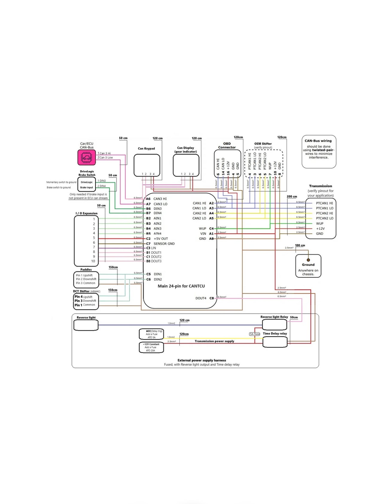 CANTCU 8HP/DCT PNP WIRING HARNESS